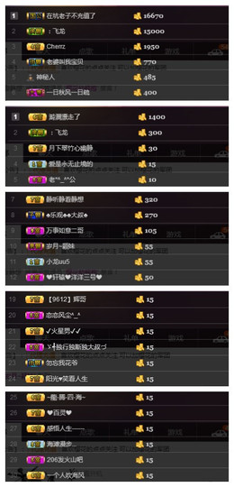 5🌸🌸主播照片