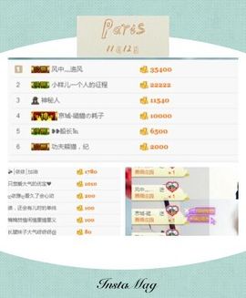 龙赫.主播照片