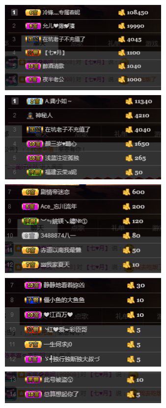 小妮子~主播照片
