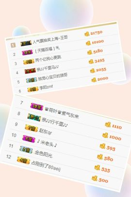 毛毛……主播照片