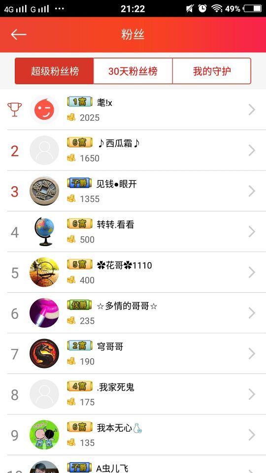 许大仙儿的主播照片