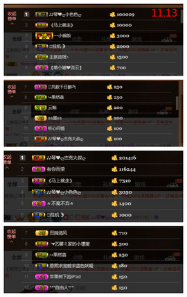 琴妹妹—-暂别主播照片
