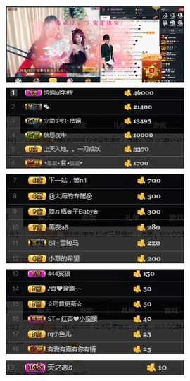 🎵家中有事休主播照片
