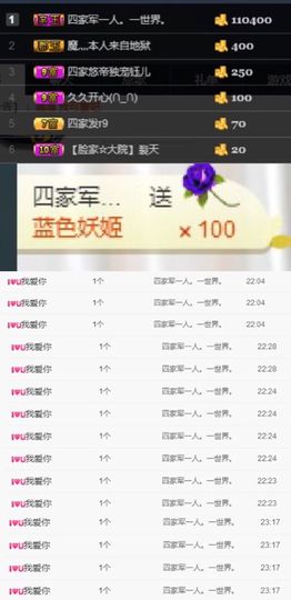 🌈小alisa主播照片
