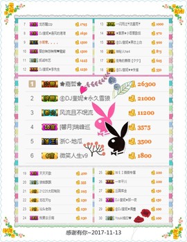 DJ21225主播照片