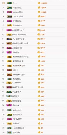 柔熙💕休息一段时间主播照片