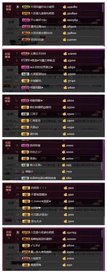 九小九，主播照片