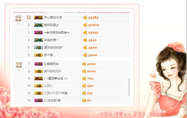 开心❤️❤️果主播照片