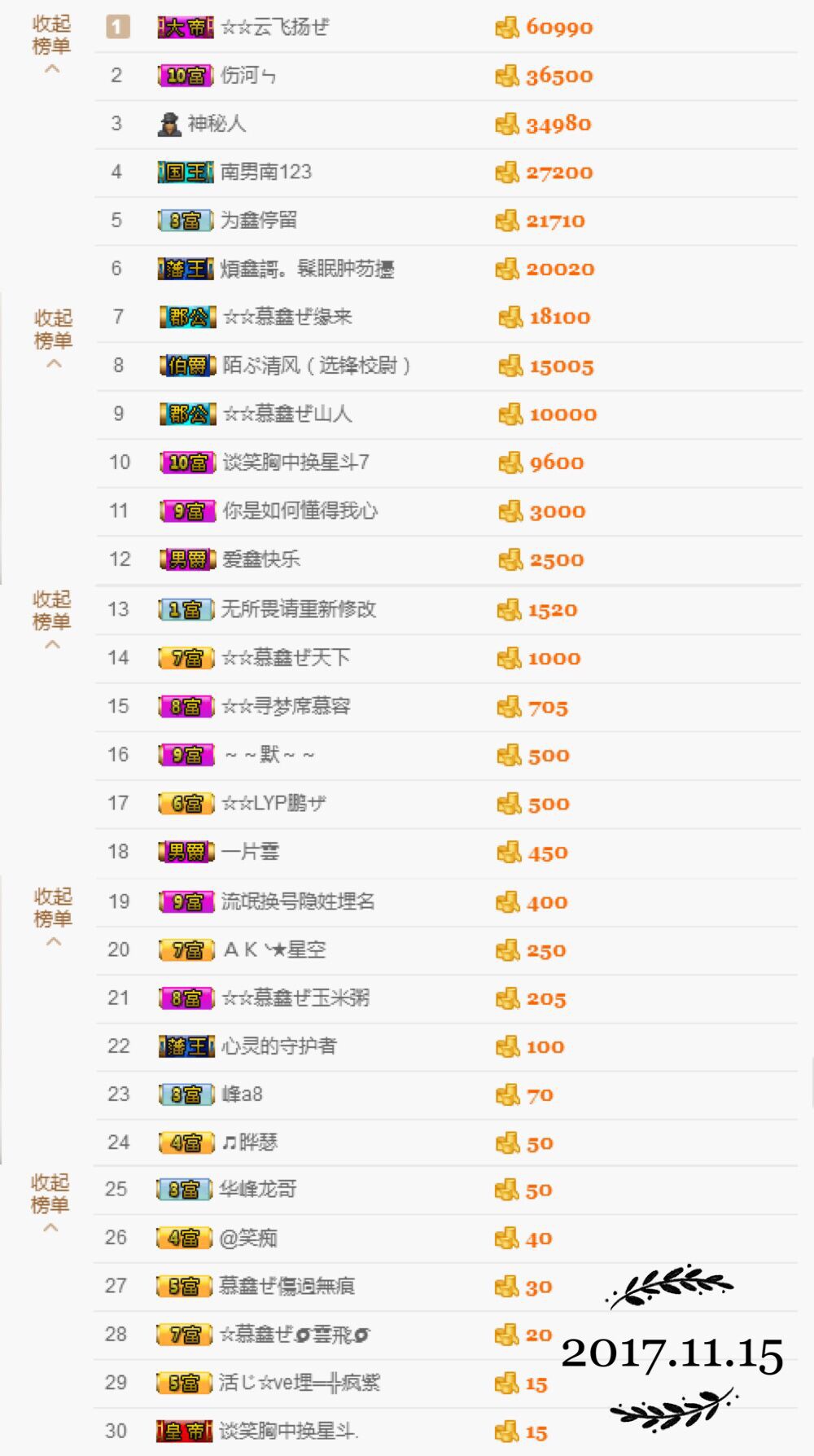 鑫儿～的图片