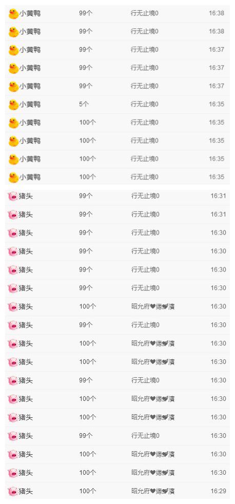 小妮子~主播照片
