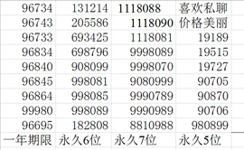 昵称违规，请重新修改主播照片