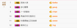夏、温暖感恩有你主播照片