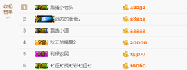 夏、温暖感恩有你主播照片