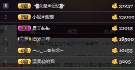 ◥▇摇滚☀女皇▇◤主播照片