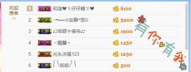 乖“我们的回忆，😘主播照片