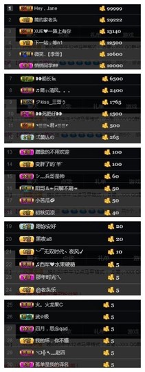 🎵家中有事休主播照片