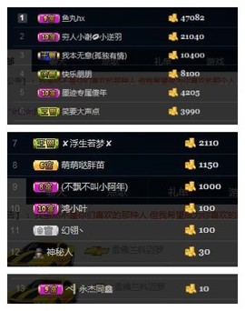 阿年.....主播照片