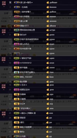 🎵小邓丽君🌺溪儿主播照片