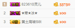快乐精灵*l主播照片
