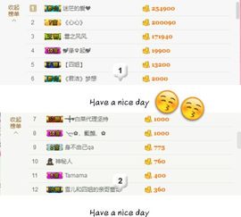 丫头👉小醋儿妹主播照片