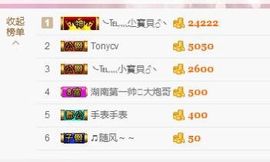 嗷~小熊熊！主播照片