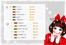 开心❤️❤️果主播照片