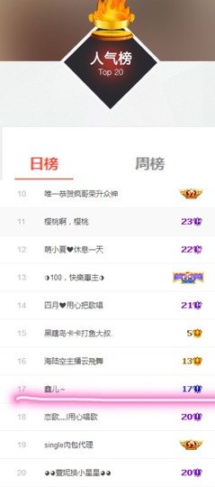 鑫儿～主播照片