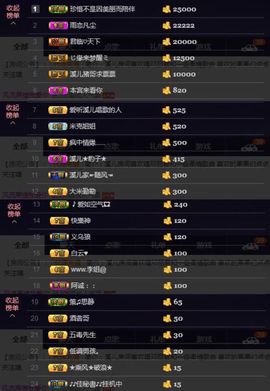 🎵小邓丽君🌺溪儿主播照片