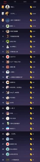 凡️子主播照片