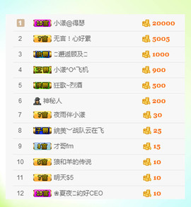 💖爱笑的小漾主播照片