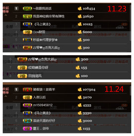 琴妹妹—-暂别主播照片