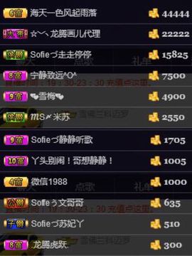 嘉瀚苏静好♬周日休息主播照片
