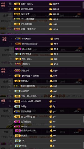 水蜜桃感恩有你主播照片