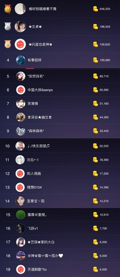 ♚艺琪♚充值代理主播照片