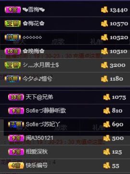 嘉瀚苏静好♬周日休息主播照片