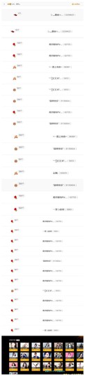 ♫Mr、墨西ლ主播照片