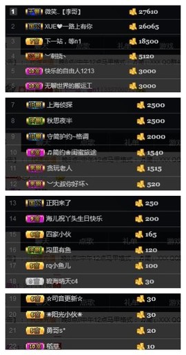 🎵家中有事休主播照片