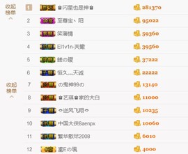 ♚艺琪♚充值代理主播照片