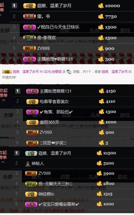 娜宝🌸🎀主播照片