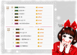 开心❤️❤️果主播照片