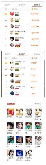 诸小密主播照片