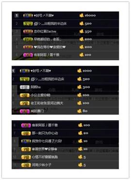王妃😍主播照片