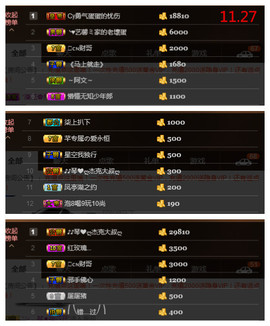 琴妹妹—-暂别主播照片