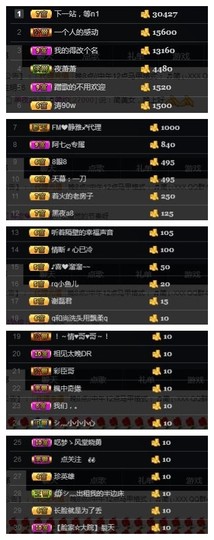 🎵家中有事休主播照片