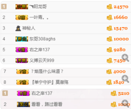 小哈妹“”“”“”主播照片