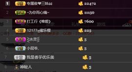 阿俊_主播照片