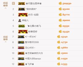 ♚艺琪♚充值代理主播照片