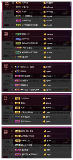 九小九，主播照片