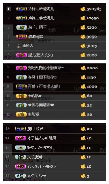 小妮子~主播照片