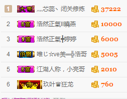 美好II回忆主播照片
